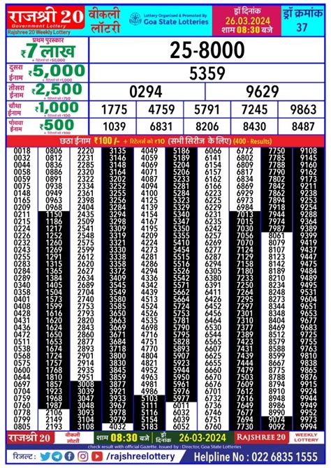rajshree mangal weekly lottery result today|LOTTERY RESULTS .